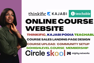thinkific website thinkific kajabi sales funnel teachable online course website