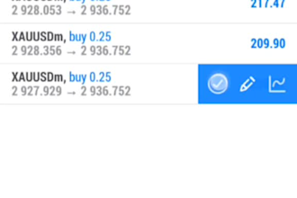 forex trading bot, forex robot, gold ea, xauusd ea, expert advisor, forex bot