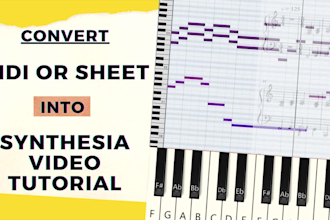 make synthesia piano tutorial from any song, midi or sheet