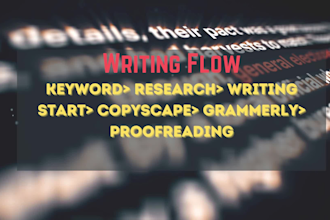 write SEO friendly tech, crypto, nft article for your blog