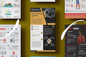design top notch infographics, diagrams and flowcharts