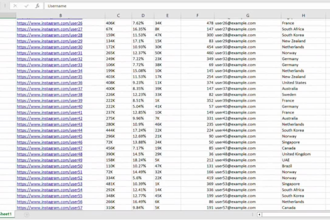find best instagram, youtube, tiktok influencers for influencer marketing