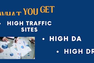 publish business guest post, high da guest post with dofollow backlink