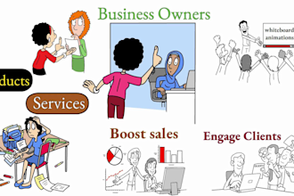 create stunning doodle whiteboard animation explainer video