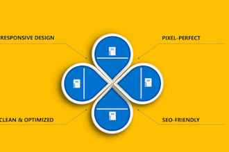 do wp installation, install envato elements kit, and wordpress demo import