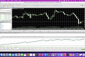 provide a profitable expert advisor