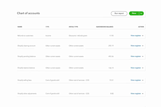 do setup, clean up and bookkeeping in quickbooks online, xero, wave