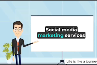 creative social media designer and ads experts management