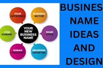 brainstorm naming for company brand product with domain, slogans and trademark
