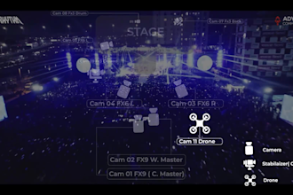 edit 4k multicam editing for concerts, interviews, and live events