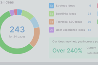 do perfect web 2 0 backlinks with modern SEO strategies