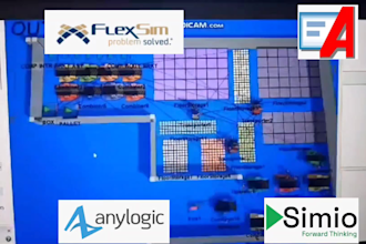 build flexsim, anylogic, arena simulation models, optimize supply chain systems