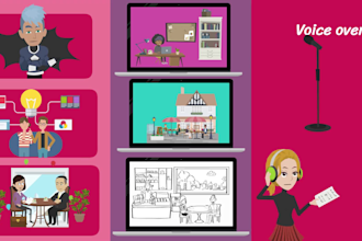 create 2d animated explainer video for you in vyond