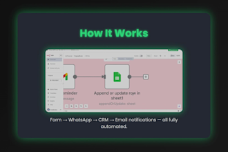 build an ai powered automated customer feedback system using n8n