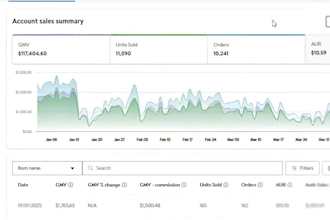 be your walmart VA for 2 step drop shipping and wfs
