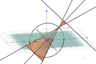 create 2d and 3d mathematical models of real world problems