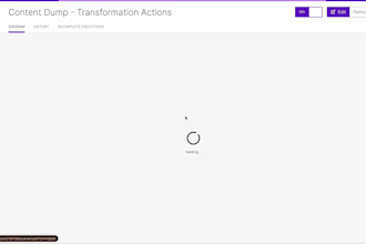 create make com automations for any scenario, API, webhook