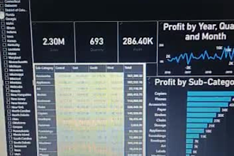 create automated and insightful power bi reports