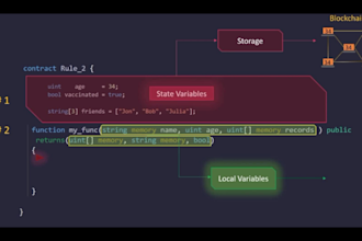 build secure smart contracts on solana and eth