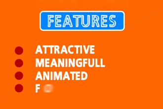 create or modify gif animation