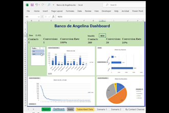 create interactive excel dashboards and reports