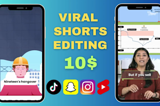 edit your viral shorts