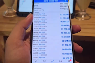 deliver forex ea bot, forex bot, forex ea robot, profitable ea, forex ea robot
