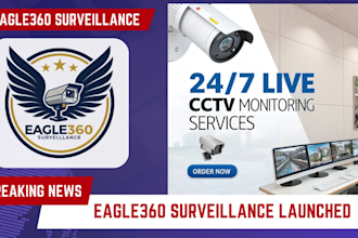 provide 24x7 remote cctv surveillance and live monitoring for threat prevention
