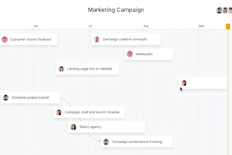 do saas animated explainer video software demo video marketing agency software