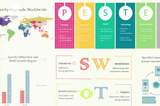 design a professional scientific, academic, or research poster
