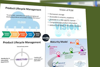 be your presentation maker with customized PPT templates