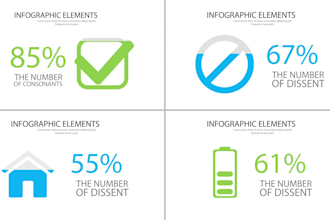 animate custom infographics, chart videos, pie chart, line graph, bar chart etc