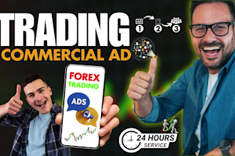 make video ads for your business, trading , app, brand and website