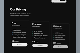 do custom web design and web development