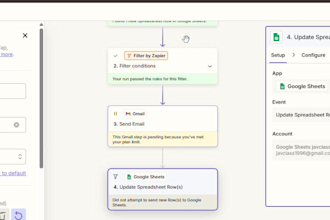 zapier and n8n automation