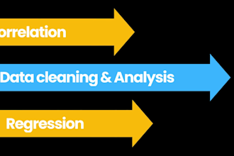 aid r programming ,data analysis in r , r studio