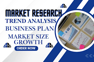 market research swot meta analysis systematic review online research analysis