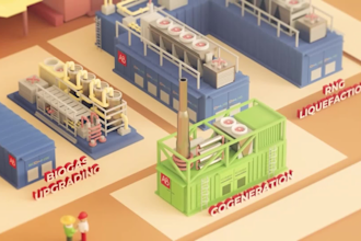 create 3d isometric animated video ads 3d explainer video isometric animation