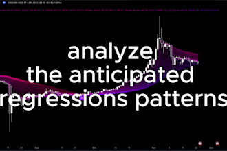 create your personal trading tools in tradingview with pinescript