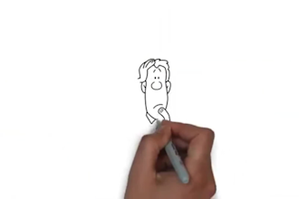 do explainer video, online course content, elearning whiteboard animation video