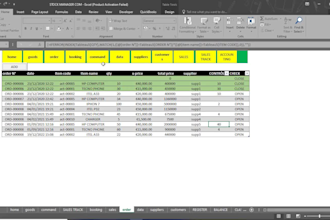 analyse et le nettoyage des donnees avec ms excel
