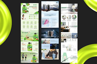 design amazon enhanced brand content, a plus content