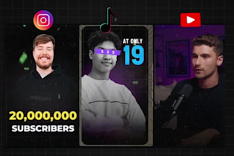 do video editing for instagram reels, youtube and tiktok videos