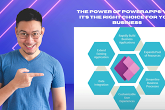 develop custom powerapp that transforms your workflow into productivity machine