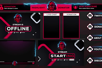 design animated twitch overlay and stream package