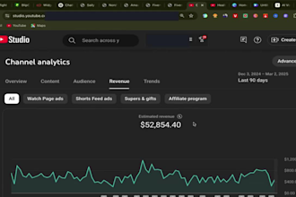 create cash cow video ,automated cash cow,  cash cow youtube, cash cow channel,