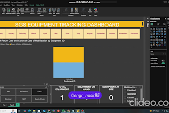 be your business statistics and create live dashboard