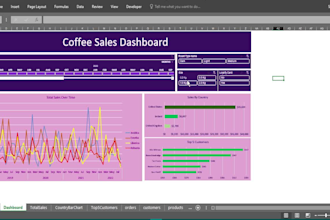 offer ms excel services and dashboards