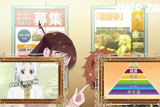 create anime recaps perfectly without copyright