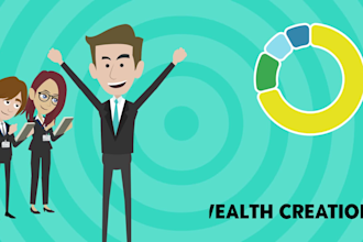 create attractive 2d explainer video or 2d animated sale video